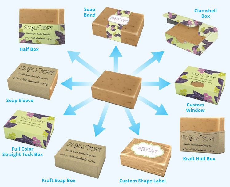 Nine different ways of packaging a bar of soap.