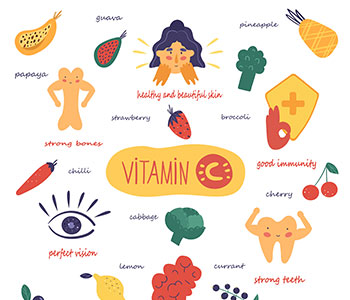 Drawings of vitamin C benefits and where to get it from.