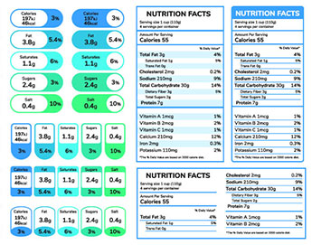 Blue vitamins label with nutrition facts, ingredients, and details.