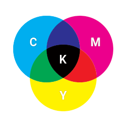 CMYK colors