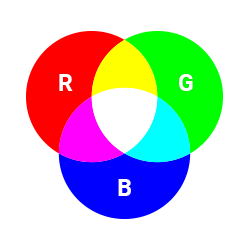 RGB colors